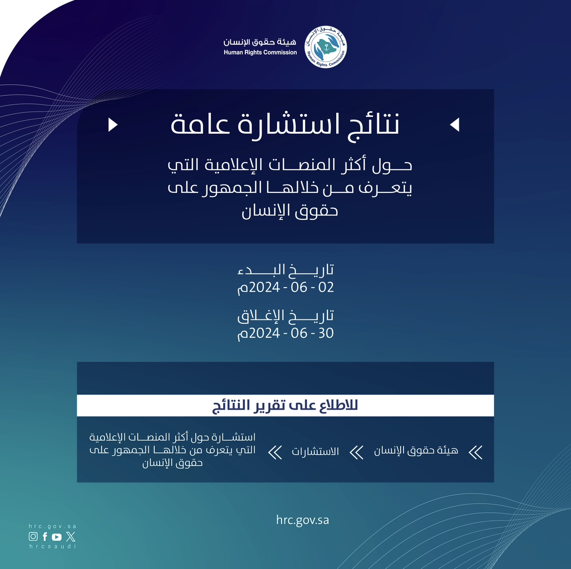 المنصات الرقمية الوسيلة الأنسب في التعريف بحقوق الإنسان في اختيارات  الجمهور